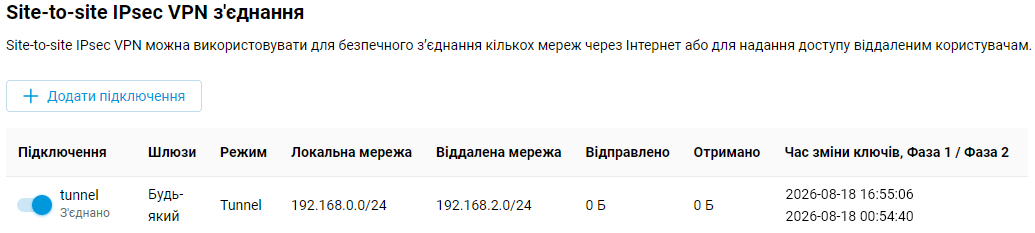 ipsec-site-to-site-10-en.png