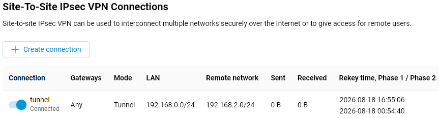 ipsec-site-to-site-10-en.png