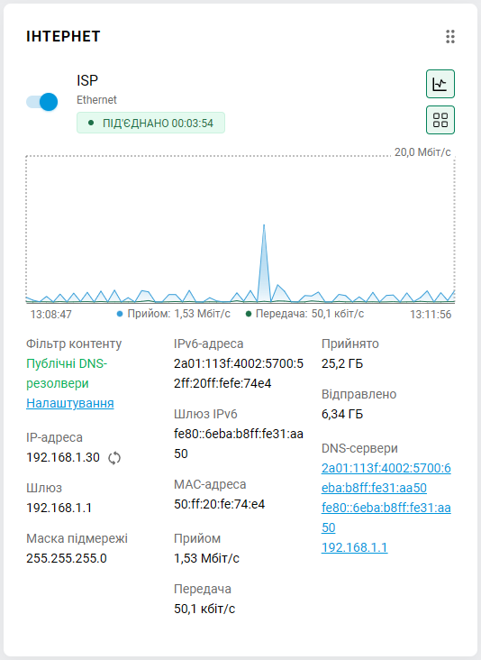 multiwan03-eng.png