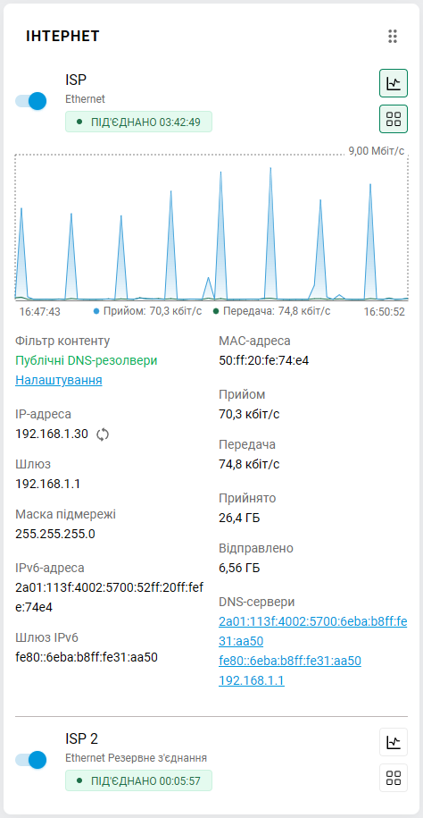 multiwan06-eng.png