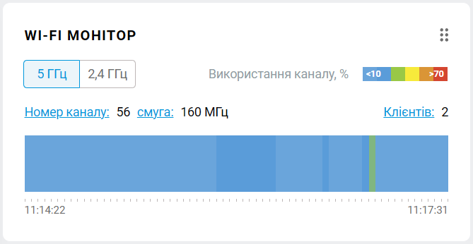 dashboard-11-en.png