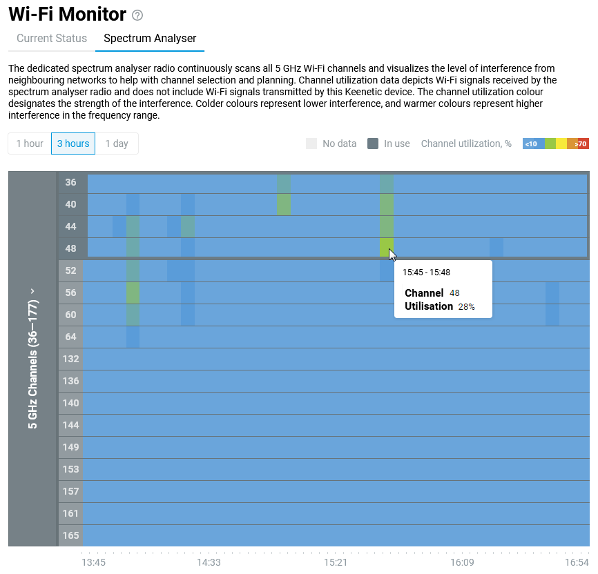 wifi-spectrum-analyser-01-en.png