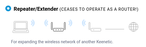 repeater-mode2-en.png