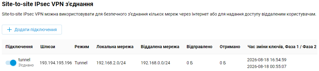 ipsec-site-to-site-09-en.png