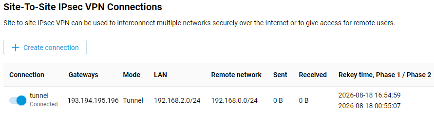 ipsec-site-to-site-09-en.png