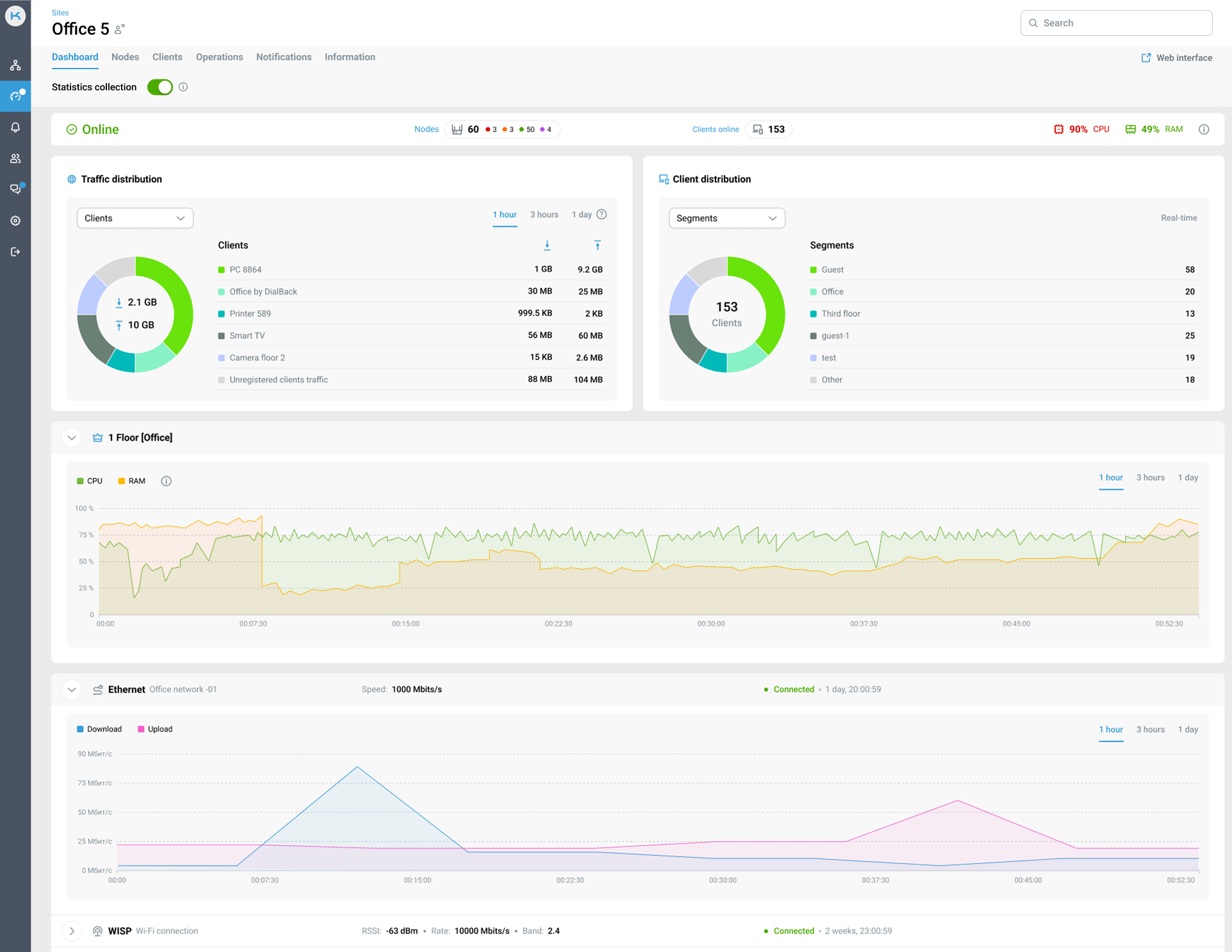 RMM-site-details-1-en.png