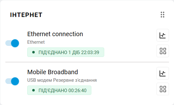 hosts-multiwan-01-en.png