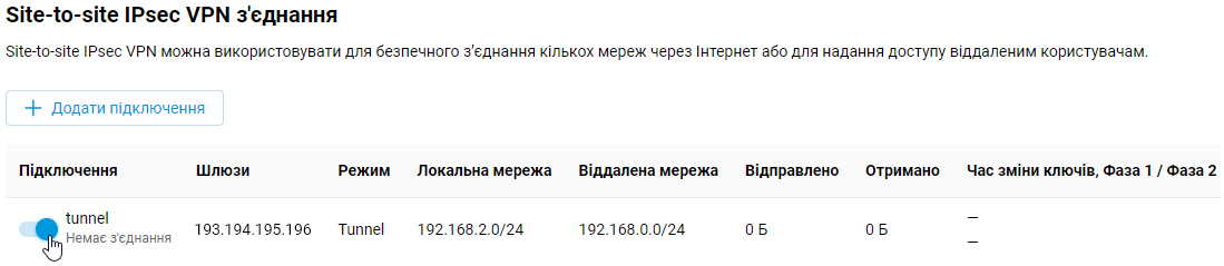 ipsec-site-to-site-08-en.png