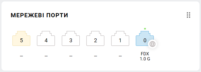 dashboard13_en.png
