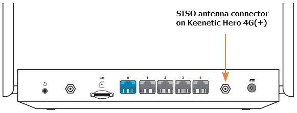 siso_hero-en.png