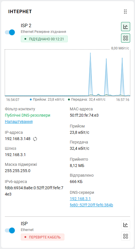 multiwan07-eng.png