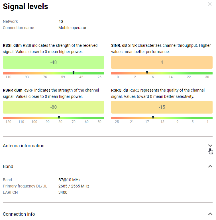 antenna-metrics-02-en.png